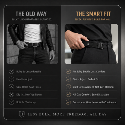 Ultimate Comfort Invisible Belt